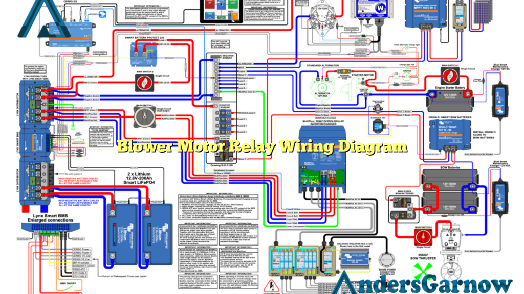 Blower Motor Relay Wiring Diagram AndersGarnow