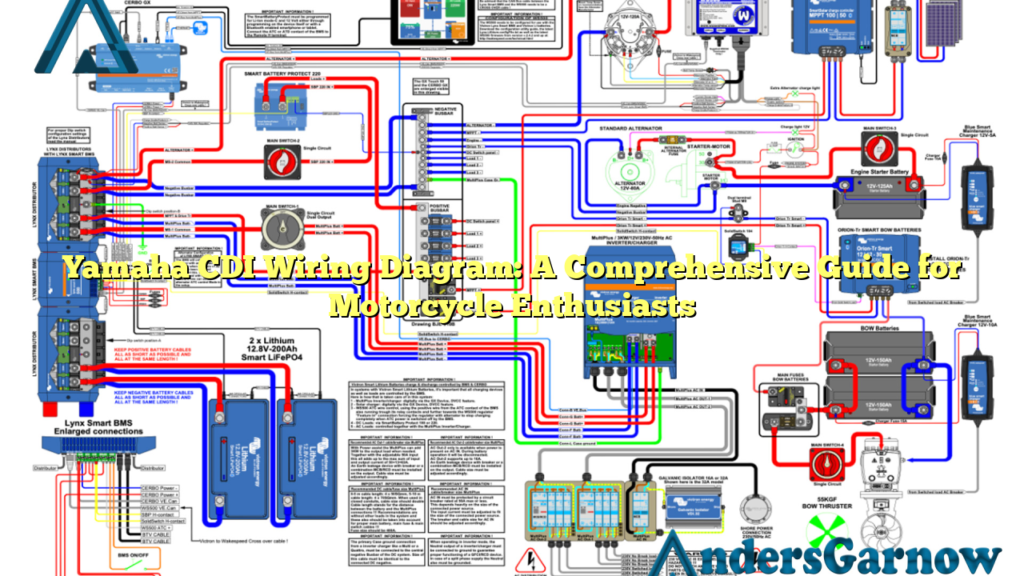 Yamaha CDI Wiring Diagram A Comprehensive Guide For Motorcycle