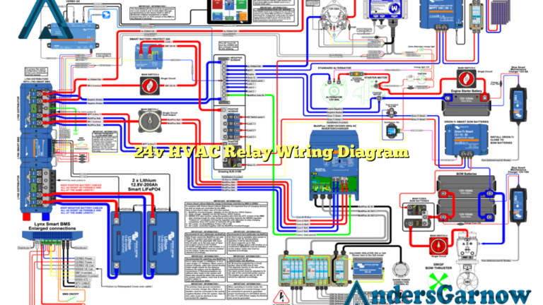 24v HVAC Relay Wiring Diagram | AndersGarnow