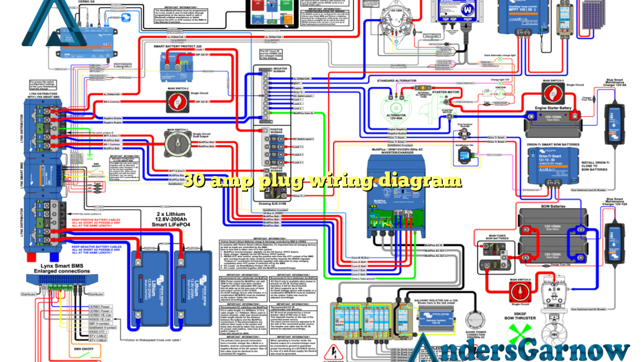 30 amp plug wiring diagram