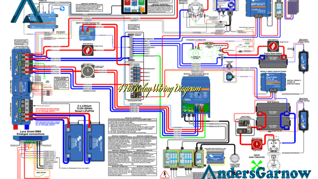 4 Pin Relay Wiring Diagram | AndersGarnow