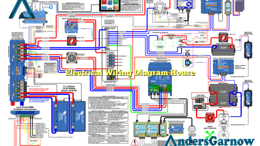 Electrical Wiring Diagram House | AndersGarnow