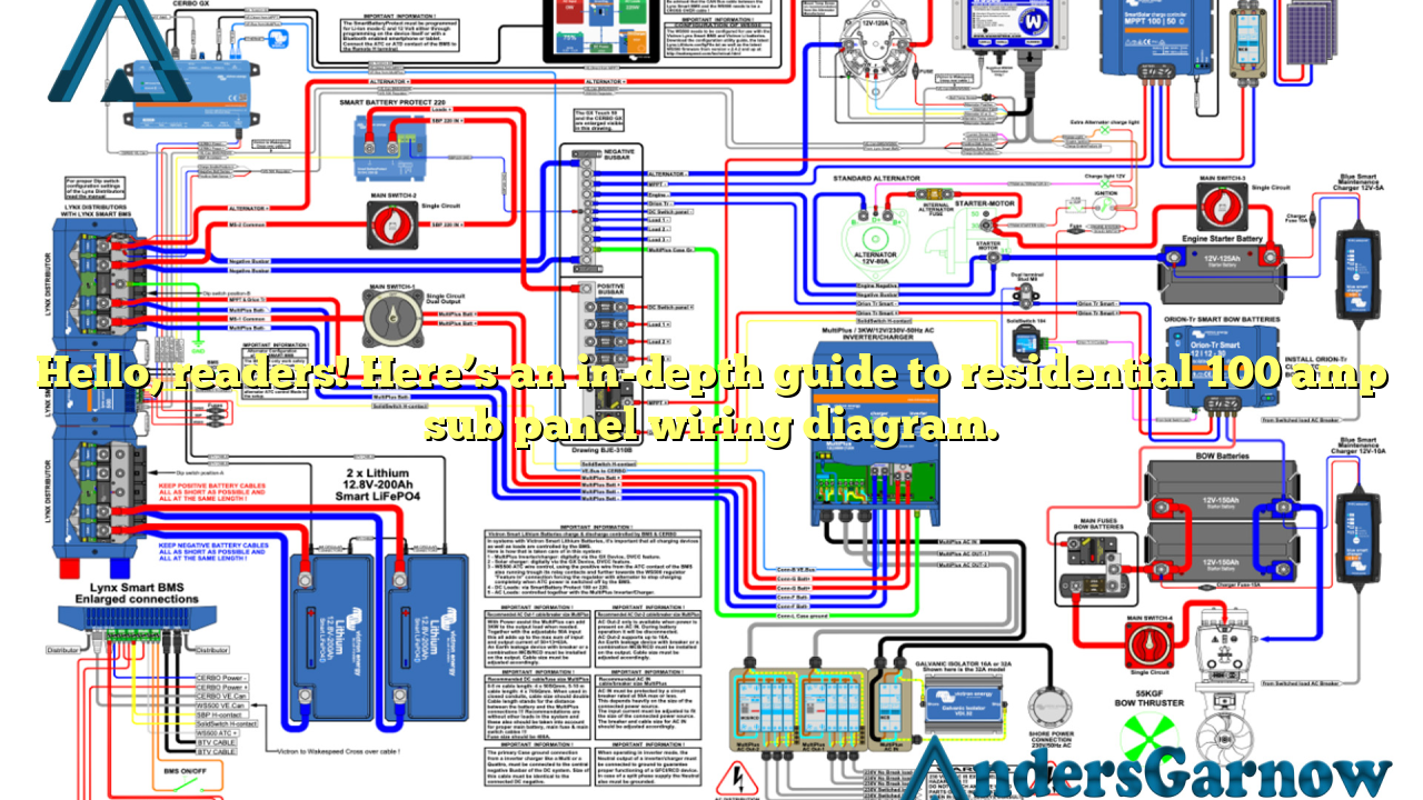 Hello, readers! Here’s an in-depth guide to residential 100 amp sub panel wiring diagram.