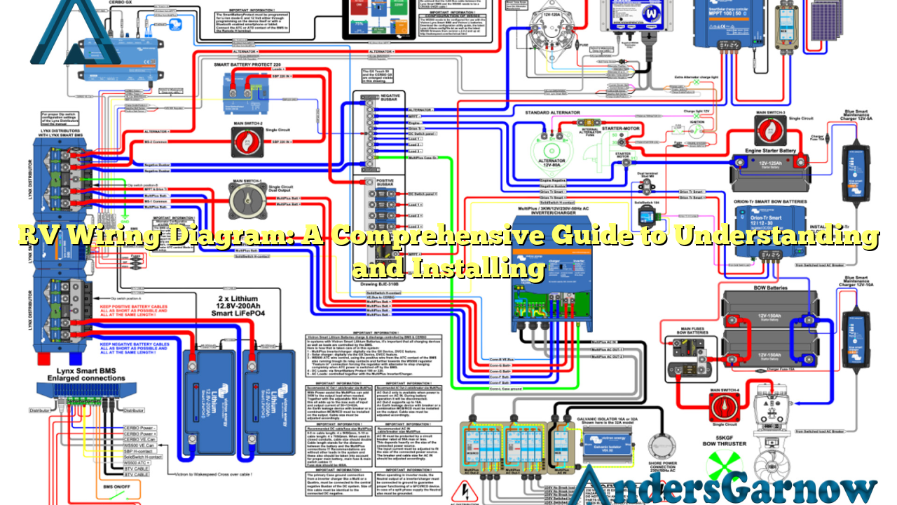 RV Wiring Diagram: A Comprehensive Guide to Understanding and Installing