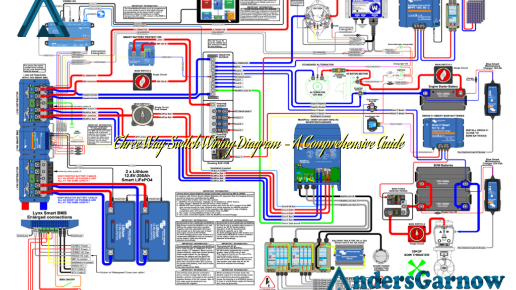 Three Way Switch Wiring Diagram - A Comprehensive Guide | AndersGarnow